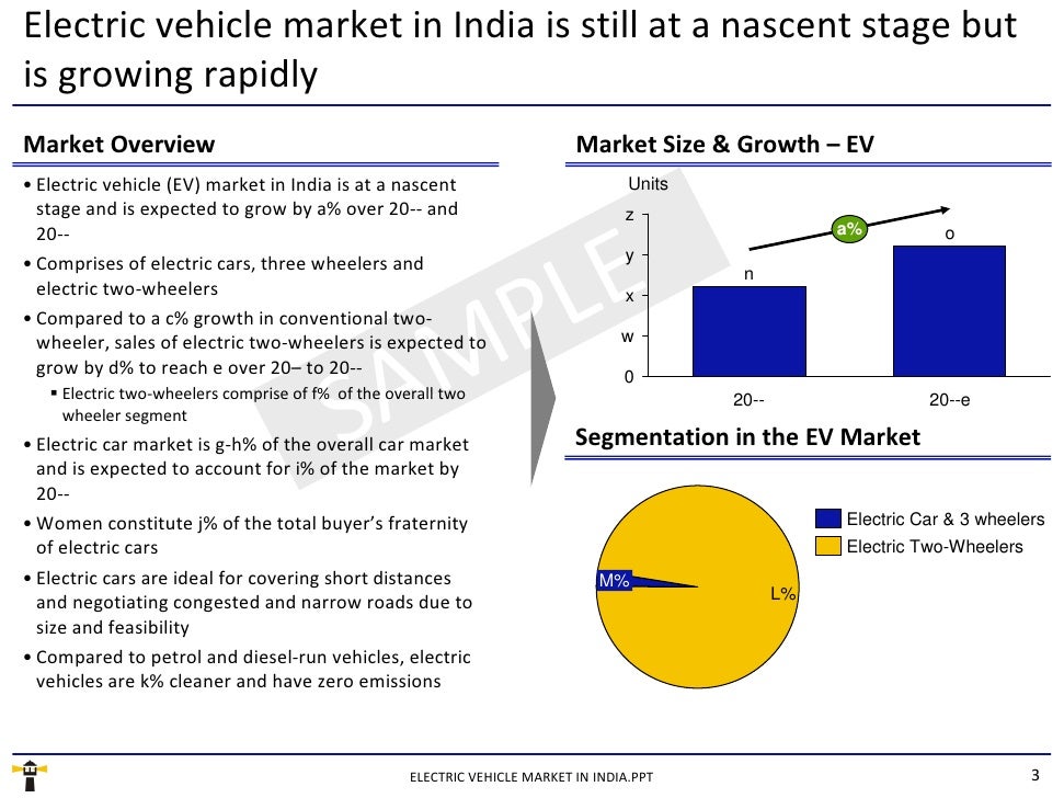 China Electric Car Price In India China Electric Car Price In India
