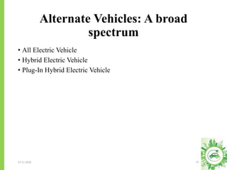 Alternate Vehicles: A broad
spectrum
23-11-2018 12
• All Electric Vehicle
• Hybrid Electric Vehicle
• Plug-In Hybrid Electric Vehicle
 
