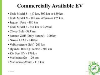 Commercially Available EV
23-11-2018 14
• Tesla Model S - 417 km, 507 km or 539 km
• Tesla Model X - 381 km, 465km or 475 km
• Jaguar I Pace - 480 km
• Tesla Model 3 - 354 km or 499 km
• Chevy Bolt - 383 km
• Renault ZOE (Only Europe) - 300 km
• Nissan LEAF - 240 km
• Volkswagen e-Golf - 201 km
• Hyundai IONIQ Electric - 200 km
• Kia Soul EV - 179 km
• Mahindra e2o - 120 km
• Mahindra e-Verito - 110 km
 