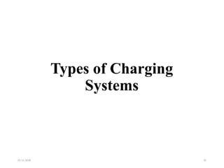 Types of Charging
Systems
23-11-2018 25
 