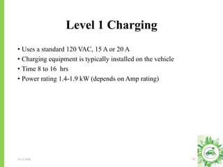 Level 1 Charging
23-11-2018 32
• Uses a standard 120 VAC, 15 A or 20 A
• Charging equipment is typically installed on the vehicle
• Time 8 to 16 hrs
• Power rating 1.4-1.9 kW (depends on Amp rating)
 