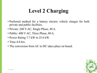 Level 2 Charging
23-11-2018 33
• Preferred method for a battery electric vehicle charger for both
private and public facilities.
• Private: 240 V AC, Single Phase, 40 A.
• Public: 400 V AC, Three Phase, 80 A.
• Power Rating 7.7 kW to 25.6 kW.
• Time 4-8 hrs.
• The conversion from AC to DC takes place on board.
 