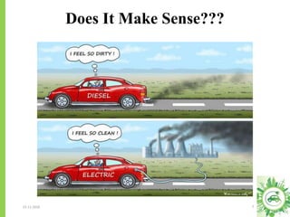 Does It Make Sense???
23-11-2018 7
 