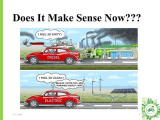 Does It Make Sense Now???
23-11-2018 8
 