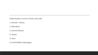 Global leaders in terms of total units sold
1. Renault – Nissan
2. Mitsubishi
3. General Motors
4. Toyota
5. Tesla
6. Ford & BMW ,Volkswagen
 