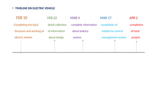 • TIMELINE ON ELECTRIC VEHICLE
-----------------------------------------------------------------------------------------------------------------------------------------------
FEB 10 FEB 22 MAR 4 MAR 17 APR 2
Completing the basic detail collection complete information completion of completion
Structure and working of of information about battery matlab for control of total
electric vehicle about design system management system project
 