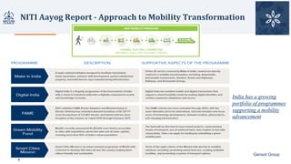 NITI	Aayog Report	- Approach	to	Mobility	Transformation
Gensol Group
.	
India has a growing
portfolio of programmes
supporting a mobility
advancement
 