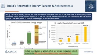 India’s	Renewable	Energy	Targets	&	Achievements
Gensol Group
4389.55
8295.78
13946.22
32633.89
0.00
5000.00
10000.00
15000.00
20000.00
25000.00
30000.00
35000.00
Small	Hydro	
Power
Bio-Power Solar	Power Wind	Power
Capacity	in	MW
Renewable	Source
RE	Installed	Capacity	(MW) as	on	July	2017
Out of 175 GW RE targets, 100 GW has been embattled to come from solar and 60 GW from wind. As on July 2017, overall
Renewable Energy targets reached approx. 59.27 GW out 175 GW ,which turns out to be 33% ,classified as 4.4 GW in Small
hydro, 8.3 GW in Bio-Power, 14.0 GW in Solar Energy & 32 .6 GW in Wind Power.
India’s contribution to global efforts on climate mitigation extends
ambition to 40% non-fossil-based generation capacity by 2030.
 