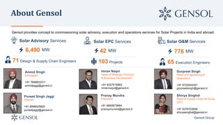 About	Gensol
Solar Advisory Services Solar EPC Services Solar O&M Services
6,490 MW 42 MW 776 MW
Gensol Group
Gensol provides concept to commissioning solar advisory, execution and operations services for Solar Projects in India and abroad.
103 Projects 65 Execution Engineers71 Design & Supply Chain Engineers
Anmol Singh
Evangelist
+91 7698833311
anmoljaggi@gensol.in
Imran Naqvi
Head of Strategic Advisory
& Business Development
+91 9327016962
imrannaqvi@gensol.in
Gurpreet Singh
Head of Engineering &
Operations
+91 9725544301
gurpreetsingh@gensol.in
Puneet Singh Jaggi
Director
+91 9998025820
puneetjaggi@gensol.in
Pranay Mundra
President
+91 9850673664
pranaymundra@gensol.in
Shivya Singhal
Head of Supply Chain & Group
CFO
+91 9376703846
shivyasinghal@gensol.in
 
