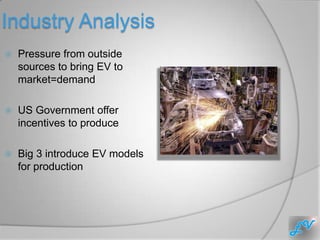 Industry Analysis
   Pressure from outside
    sources to bring EV to
    market=demand

   US Government offer
    incentives to produce

   Big 3 introduce EV models
    for production
 
