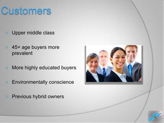 Customers
   Upper middle class

   45+ age buyers more
    prevalent

   More highly educated buyers

   Environmentally conscience

   Previous hybrid owners
 
