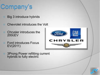 Company’s
   Big 3 introduce hybrids

   Chevrolet introduces the Volt

   Chrysler introduces the
    200cEV

   Ford introduces Focus
    EV(2011)

   3Prong Power refitting current
    hybrids to fully electric
 