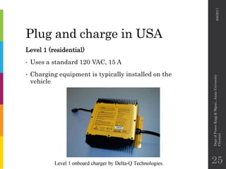 Plug and charge in USA
Level 1 (residential)
• Uses a standard 120 VAC, 15 A
• Charging equipment is typically installed on the
vehicle
6/6/2017
DeptofPowerEngg&Mgmt.,AnnaUniversity
Chennai
25
 