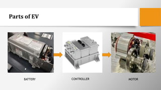 Parts of EV
BATTERY CONTROLLER MOTOR
 