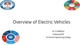Overview of Electric Vehicles
Dr. T. PORSELVI
Professor/EEE
Sri Sairam Engineering College
1
 