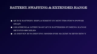 Battery Swapping & Extended Range
● Quick battery replacement in minutes (NIO's Power
Swap)
● Graphene & lithium-sulfur batteries pushing range
beyond 600 miles
● AI-driven eco-driving modes for maximum efficiency
 