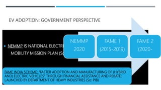 EV ADOPTION: GOVERNMENT PERSPECTIVE
 NEMMP IS NATIONAL ELECTRIC
MOBILITY MISSION PLAN (So: Dhi)
NEMMP
2020
FAME 1
(2015-2019)
FAME 2
(2020-
FAME INDIA SCHEME: “FASTER ADOPTION AND MANUFACTURING OF (HYBRID
AND) ELECTRIC VEHICLES” THROUGH FINANCIAL ASSISTANCE AND REBATE;
LAUNCHED BY DEPARTMENT OF HEAVY INDUSTRIES (So: PIB)
 