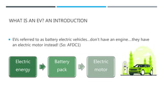 WHAT IS AN EV? AN INTRODUCTION
 EVs referred to as battery electric vehicles…don’t have an engine….they have
an electric motor instead! (So: AFDC1)
Electric
energy
Battery
pack
Electric
motor
 