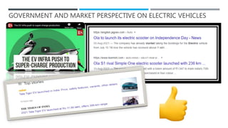 GOVERNMENT AND MARKET PERSPECTIVE ON ELECTRIC VEHICLES
 