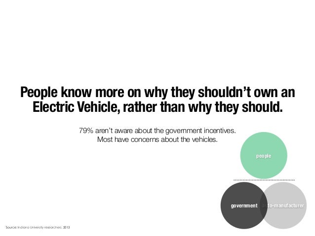 Why Do People Buy Cars More Expensive Than They Should Why Do People Buy Cars More Expensive Than They Should