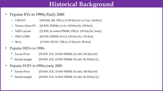 • Popular EVs in 1990s/Early 2000
– GM EV1 [100 KW, IM, VRLA, 0-100 Km/hr in 9 sec, 144 Km]
– Nissan Altera EV [62 KW, PMSM, Co-Li, 120 Km/hr, 192 Km]
– NIES Luciole [72 KW, In-wheel PMSM, VRLA, 130 Km/hr, Solar]
– HKU-U2001 [45 KW, PMSM, Ni Cd, 110 Km/hr, 176 Km]
– Reva [13 KW, SE DC, VRLA, 65 Km/hr, 80 Km]
• Popular HEVs in 1990s
 Toyota Prius [52 KW, ICE, 33 KW PMSM, Ni mH, 160 Km/hr]
 Honda Insight [50 KW, ICE, 10 KW PMSM, Ni mH, 26-30 Km/L]
• Popular FCEV in 1990s/early 2000
 Toyota Prius [52 KW, ICE, 33 KW PMSM, Ni mH, 160 Km/hr]
 Honda Insight [50 KW, ICE, 10 KW PMSM, Ni mH, 26-30 Km/L]
Historical Background
 