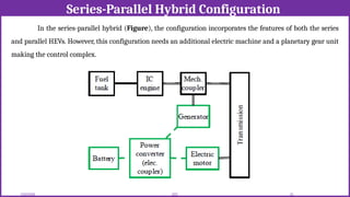Series-Parallel Hybrid Configuration
12/02/2026 53
EEE
In the series-parallel hybrid (Figure), the configuration incorporates the features of both the series
and parallel HEVs. However, this configuration needs an additional electric machine and a planetary gear unit
making the control complex.
 