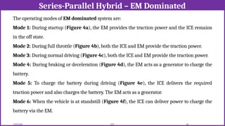 Series-Parallel Hybrid – EM Dominated
12/02/2026 66
EEE
The operating modes of EM dominated system are:
Mode 1: During startup (Figure 4a), the EM provides the traction power and the ICE remains
in the off state.
Mode 2: During full throttle (Figure 4b), both the ICE and EM provide the traction power.
Mode 3: During normal driving (Figure 4c), both the ICE and EM provide the traction power.
Mode 4: During braking or deceleration (Figure 4d), the EM acts as a generator to charge the
battery.
Mode 5: To charge the battery during driving (Figure 4e), the ICE delivers the required
traction power and also charges the battery. The EM acts as a generator.
Mode 6: When the vehicle is at standstill (Figure 4f), the ICE can deliver power to charge the
battery via the EM.
 