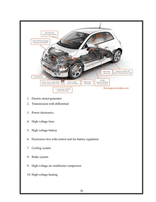 1. Electric motor/generator
2. Transmission with differential
3. Power electronics
4. High-voltage lines
5. High-voltage battery
6. Electronics box with control unit for battery regulation
7. Cooling system
8. Brake system
9. High-voltage air conditioner compressor
10. High-voltage heating
35
 