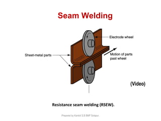 Resistance seam welding (RSEW).
Seam Welding
(Video)
Prepared by Kantoli S.B BMP Solapur.
 
