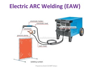Electric ARC Welding (EAW)
Prepared by Kantoli S.B BMP Solapur.
 