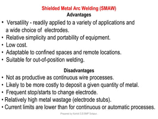 Shielded Metal Arc Welding (SMAW)
Advantages
• Versatility - readily applied to a variety of applications and
a wide choice of electrodes.
• Relative simplicity and portability of equipment.
• Low cost.
• Adaptable to confined spaces and remote locations.
• Suitable for out-of-position welding.
Disadvantages
• Not as productive as continuous wire processes.
• Likely to be more costly to deposit a given quantity of metal.
• Frequent stop/starts to change electrode.
• Relatively high metal wastage (electrode stubs).
• Current limits are lower than for continuous or automatic processes.
Prepared by Kantoli S.B BMP Solapur.
 