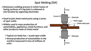 Spot Welding (SW)
Resistance welding process in which fusion of
faying surfaces of a lap joint is achieved at
one location by opposing electrodes
Used to join sheet metal parts using a series
of spot welds
Widely used in mass production of
automobiles, appliances, metal furniture, and
other products made of sheet metal
Typical car body has ~ 10,000 spot welds
Annual production of automobiles in the
world is measured in tens of millions of
units
 