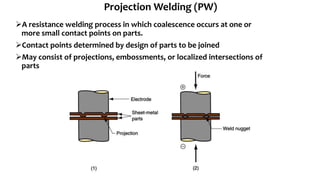 Projection Welding (PW)
A resistance welding process in which coalescence occurs at one or
more small contact points on parts.
Contact points determined by design of parts to be joined
May consist of projections, embossments, or localized intersections of
parts
 