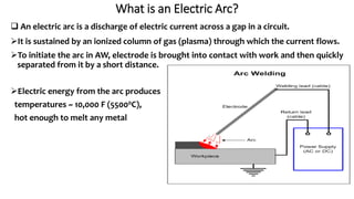 What is an Electric Arc?
 An electric arc is a discharge of electric current across a gap in a circuit.
It is sustained by an ionized column of gas (plasma) through which the current flows.
To initiate the arc in AW, electrode is brought into contact with work and then quickly
separated from it by a short distance.
Electric energy from the arc produces
temperatures ~ 10,000 F (55000C),
hot enough to melt any metal
 