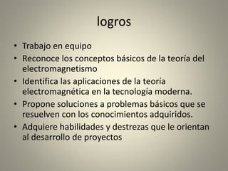 logros
• Trabajo en equipo
• Reconoce los conceptos básicos de la teoría del
electromagnetismo
• Identifica las aplicaciones de la teoría
electromagnética en la tecnología moderna.
• Propone soluciones a problemas básicos que se
resuelven con los conocimientos adquiridos.
• Adquiere habilidades y destrezas que le orientan
al desarrollo de proyectos
 