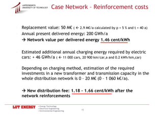 LAPPEENRANTA
   UNIVERSITY OF TECHNOLOGY   Case Network – Reinforcement costs


- Replacement value: 50 M€ ( 2.9 M€/a calculated by p = 5 % and t = 40 a)
- Annual present delivered energy: 200 GWh/a
    Network value per delivered energy 1.46 cent/kWh

- Estimated additional annual charging energy required by electric
  cars: + 46 GWh/a ( 11 000 cars, 20 900 km/car,a and 0.2 kWh/km,car)

- Depending on charging method, estimation of the required
  investments in a new transformer and transmission capacity in the
  whole distribution network is 0 – 20 M€ (0 – 1 060 k€/a).

     New distribution fee: 1.18 – 1.66 cent/kWh after the
   network reinforcements

                 • Energy Technology
                 • Electrical Engineering
                 • Environmental Engineering
                                               15
 