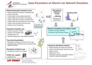 LAPPEENRANTA
            UNIVERSITY OF TECHNOLOGY
                                          Input Parameters on Electric Car Network Simulation

National passenger transport survey
National passenger transport survey                                     Area-specific
                                                                        Area-specific
-- Spatial and temporal variations in passenger trips                    additional
                                                                          additional
   Spatial and temporal variations in passenger trips                                                   Charging profile
-- Length of daily trips
                                                                           energy
                                                                           energy
   Length of daily trips
-- Annual length of driving (region dependent)
   Annual length of driving (region dependent)                           __ kWh/day
                                                                         __ kWh/day




                                                                                                Power
-- Length of daily trips according to housing type
   Length of daily trips according to housing type                      (working hours/
                                                                         (working hours/
-- Length of daily trips according to residential area
   Length of daily trips according to residential area                    leisure time)
                                                                           leisure time)
                                                                                                                Hours
-- Length of daily trips according to the month of year
   Length of daily trips according to the month of year
-- Length of trips according to the time of day
   Length of trips according to the time of day
-- Number of cars in households
   Number of cars in households


Properties of electric cars
Properties of electric cars                                    Network simulations and analysis results
                                                               Network simulations and analysis results
-- Energy consumption, kWh/km
   Energy consumption, kWh/km                                  -- Load flow and loss calculations
                                                                  Load flow and loss calculations
-- Capacity of the batteries, kWh
   Capacity of the batteries, kWh                              -- Estimation of reinforcements required
                                                                  Estimation of reinforcements required
-- Charging power, kW
   Charging power, kW
-- Required charging time, h/day (battery properties)
   Required charging time, h/day (battery properties)


Town planning statistics
Town planning statistics
-- Workplaces according to the area and time of day
   Workplaces according to the area and time of day
-- Residential areas (detached houses, terraced houses,
   Residential areas (detached houses, terraced houses,
   apartment houses)
   apartment houses)                                            Electricity distribution network
                                                                Electricity distribution network
                                                                                                                                                                 MARTINKYLÄ




                                                                -- Network topology and customer information
                                                                   Network topology and customer information
Penetration of electric cars
Penetration of electric cars                                    -- Feeder and hourly-specific actual load curves
                                                                                                                                                                              MASSBY




                                                                   Feeder and hourly-specific actual load curves
                                                                                                                                                                                            KALLBÄCK




                                                                                                                                                                    LANDBO




-- Development of electric car markets
   Development of electric car markets                          -- Network volume
                                                                   Network volume                                                8


                                                                                                                                 7



                                                                -- Replacement value
                                                                   Replacement value                                             6


                                                                                                                                 5




                                                                                                                    Power [MW]
Tariffs and supplier
Tariffs and supplier                                            -- Parameters: loss costs, load growth, lifetime,
                                                                   Parameters: loss costs, load growth, lifetime,
                                                                                                                                 4


                                                                                                                                 3




                                                                   unit price of network components
                                                                   unit price of network components
                                                                                                                                 2




-- Distribution fee
   Distribution fee
                                                                                                                                 1


                                                                                                                                 0
                                                                                                                                     0:00   2:00   4:00   6:00        8:00     10:00    12:00     14:00   16:00   18:00   20:00   22:00

                                                                                                                                                                                  Thursday (hours)




                             • Energy Technology
                             • Electrical Engineering
                             • Environmental Engineering
                                                           3
 