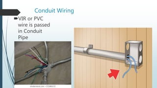 Conduit Wiring
VIR or PVC
wire is passed
in Conduit
Pipe
 