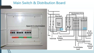 Main Switch & Distribution Board
 
