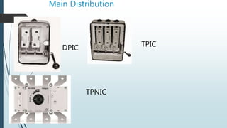 Main Distribution
DPIC TPIC
TPNIC
 