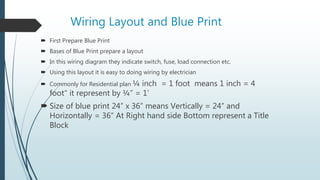 Wiring Layout and Blue Print
 First Prepare Blue Print
 Bases of Blue Print prepare a layout
 In this wiring diagram they indicate switch, fuse, load connection etc.
 Using this layout it is easy to doing wiring by electrician
 Commonly for Residential plan ¼ inch = 1 foot means 1 inch = 4
foot“ it represent by ¼” = 1’
 Size of blue print 24” x 36” means Vertically = 24” and
Horizontally = 36” At Right hand side Bottom represent a Title
Block
 