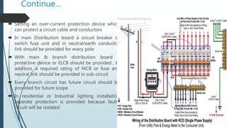 Continue…
 Setting an over-current protection device which
can protect a circuit cable and conductors
 In main Distribution board a circuit breaker or
switch fuse unit and in neutral/earth conductor
link should be provided for every pole
 With main & branch distribution board a
protective device or ELCB should be provided , In
addition, a required rating of MCB or fuse and
neutral link should be provided in sub-circuit
 Every branch circuit has future circuit should be
provided for future scope
 In residential or Industrial lighting installation
separate protection is provided because faulty
circuit will be isolated
 
