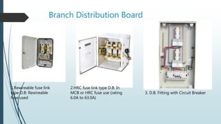 Branch Distribution Board
1.Rewireable fuse link
type D.B: Rewireable
fuse used
2.HRC fuse link type D.B: In
MCB or HRC fuse use (rating
6.0A to 63.0A)
3. D.B. Fitting with Circuit Breaker
 