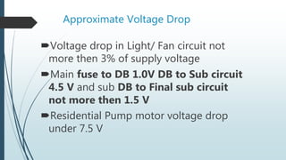 Approximate Voltage Drop
Voltage drop in Light/ Fan circuit not
more then 3% of supply voltage
Main fuse to DB 1.0V DB to Sub circuit
4.5 V and sub DB to Final sub circuit
not more then 1.5 V
Residential Pump motor voltage drop
under 7.5 V
 