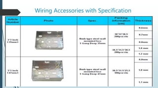 Wiring Accessories with Specification
 