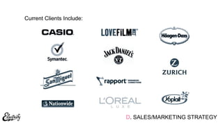 Current Clients Include:
D. SALES/MARKETING STRATEGY
 