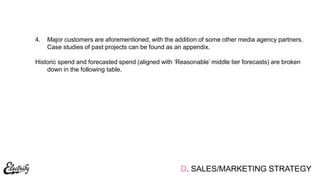 D. SALES/MARKETING STRATEGY
4. Major customers are aforementioned, with the addition of some other media agency partners.
Case studies of past projects can be found as an appendix.
Historic spend and forecasted spend (aligned with „Reasonable‟ middle tier forecasts) are broken
down in the following table.
 