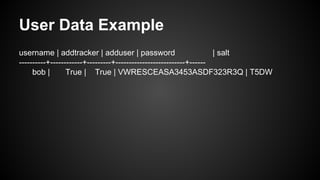 User Data Example
username | addtracker | adduser | password
| salt
----------+------------+---------+--------------------------+-----bob |
True | True | VWRESCEASA3453ASDF323R3Q | T5DW

 