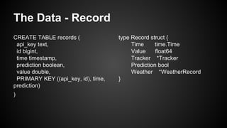 The Data - Record
CREATE TABLE records (
api_key text,
id bigint,
time timestamp,
prediction boolean,
value double,
PRIMARY KEY ((api_key, id), time,
prediction)
)

type Record struct {
Time
time.Time
Value
float64
Tracker *Tracker
Prediction bool
Weather *WeatherRecord
}

 