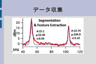 導入コストが著しく高い 